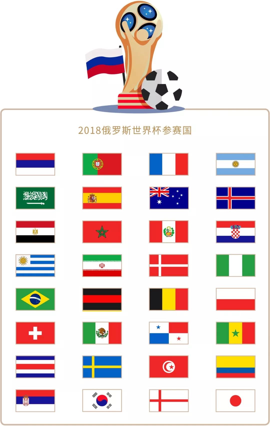 分析