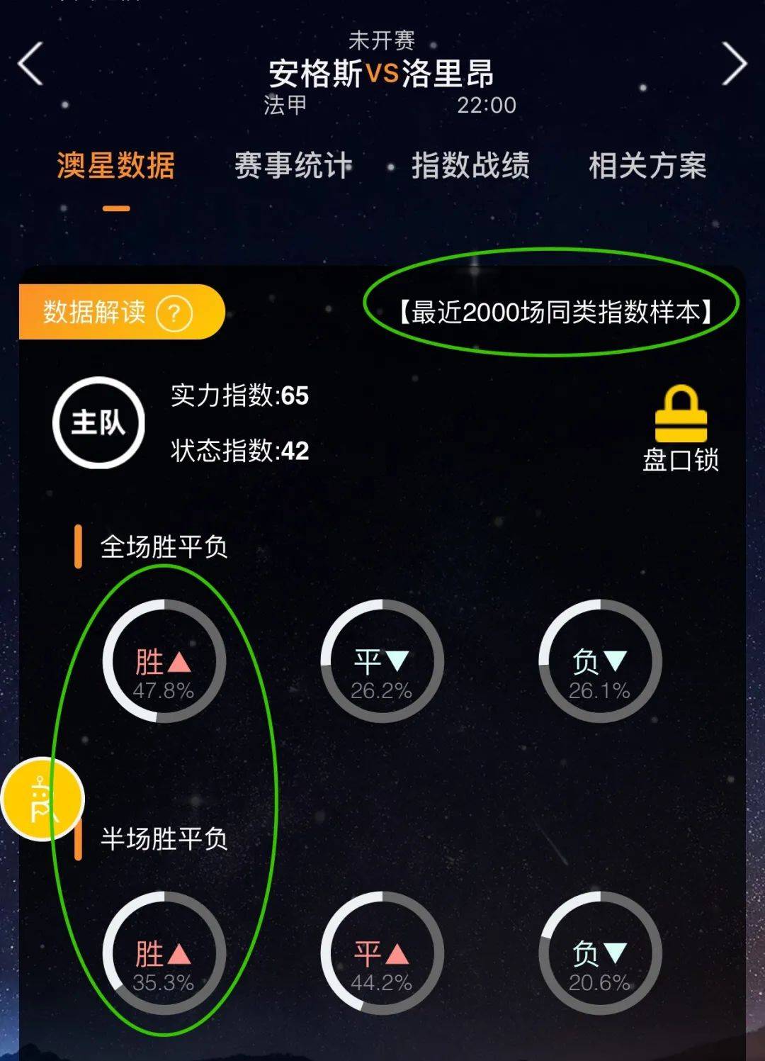 球员的支持